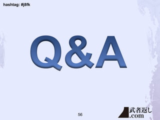 hashtag: #j8fk
56
 