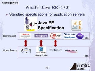 hashtag: #j8fk
 Standard specifications for application servers
Commercial
Open Source
etc.
Java EE
Specification
Liberty Profile etc.
+
6
 