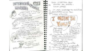 The Future of Learning looking a bit sketchy