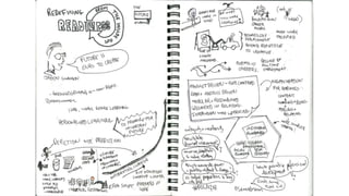 The Future of Learning looking a bit sketchy