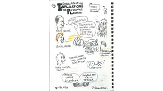 The Future of Learning looking a bit sketchy