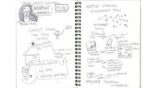 The Future of Learning looking a bit sketchy