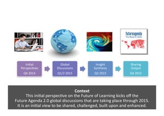 Future of learning  - Insights from Discussions Building on an Initial Perspective by Tim Gifford of ELTjam