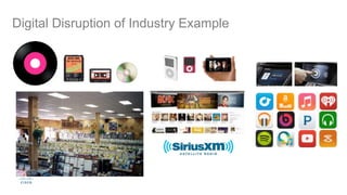 Digital Disruption of Industry Example
 