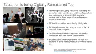 Education is being Digitally Remastered Too
 Technology is disrupting education, expanding the
education ecosystem beyond traditional lecture halls
and classrooms to accommodate learners'
preferences for time, place, style and previous
levels of attainment.
 90% of U.S. children are online by third grade.
 70% of primary and secondary schools in the UK
now use tablet computers.
 39% of middle schoolers use smart phones for
homework, 31% use tablets for homework.
 Students using iPad outperformed the non-iPad
students in every literacy measure they were tested
on.
Sources: Verizon Foundation, MARC 2011 Survey Grades 3-12, and Gartner Research
iPad in Education Results, Apple, October 2014
http://www.bbc.com/news/education-30216408, Dec 2014
 