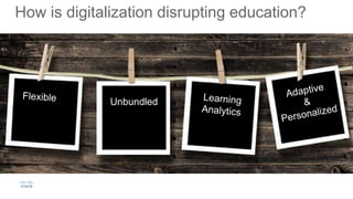 How is digitalization disrupting education?
Unbundled
 