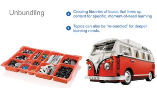 Unbundling Creating libraries of topics that frees up
content for specific, moment-of-need learning
Topics can also be “re-bundled” for deeper
learning needs.
 