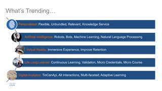 What’s Trending…
Personalized: Flexible, Unbundled, Relevant, Knowledge Service
Artificial Intelligence: Robots, Bots, Machine Learning, Natural Language Processing
Virtual Reality: Immersive Experience, Improve Retention
Life Long Learner: Continuous Learning, Validation, Micro Credentials, Micro Course
Digital Analytics: TinCanApi, All Interactions, Multi-faceted, Adaptive Learning
 