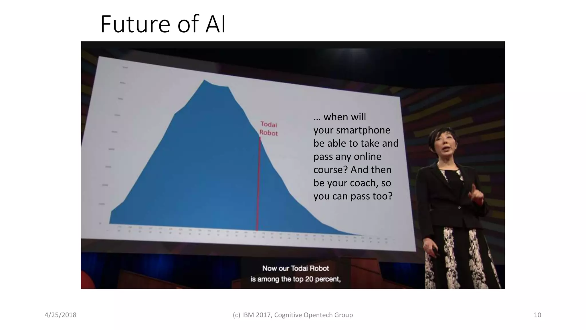 Future of AI
4/25/2018 (c) IBM 2017, Cognitive Opentech Group 10
… when will
your smartphone
be able to take and
pass any online
course? And then
be your coach, so
you can pass too?
 