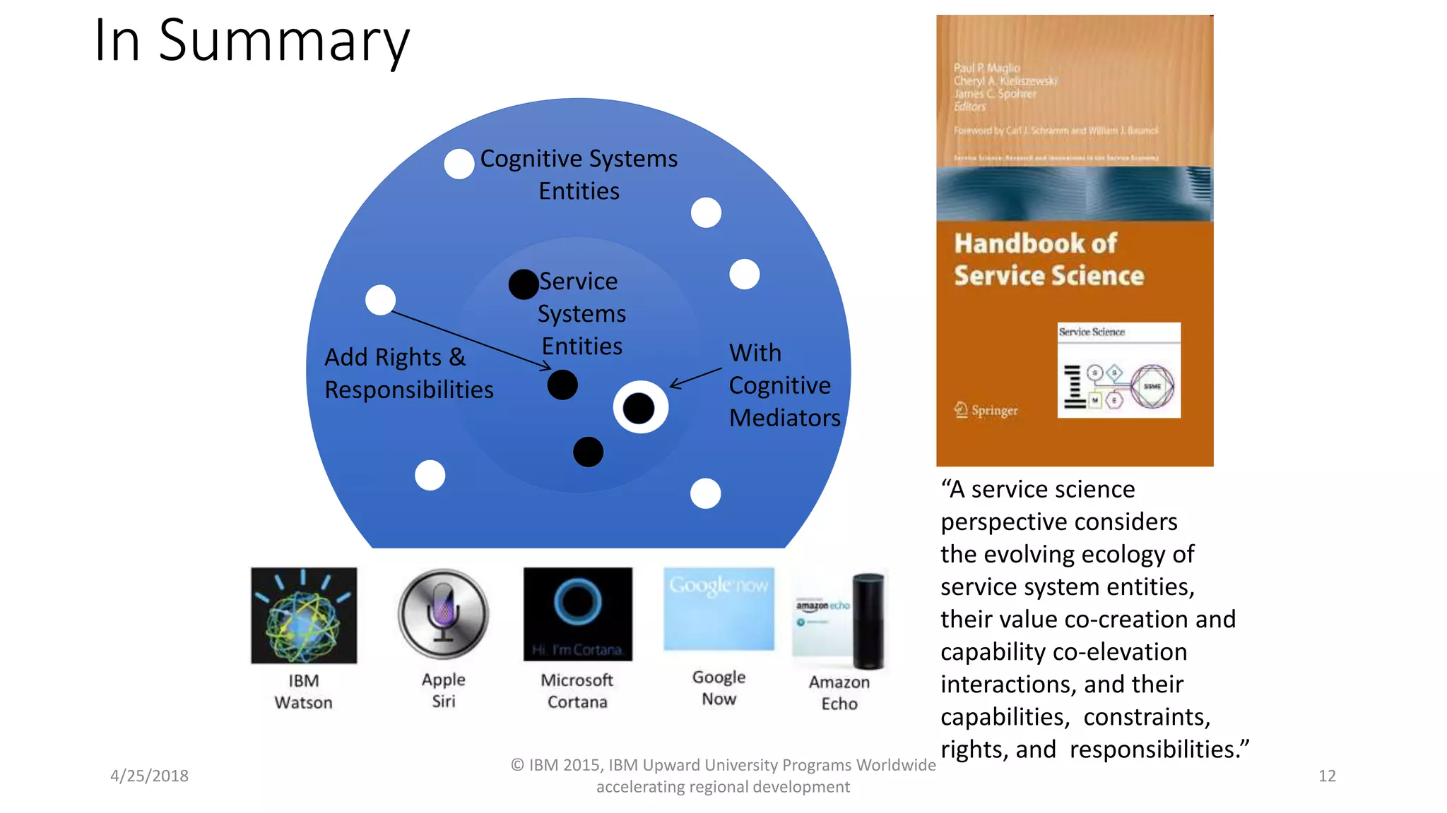 In Summary
4/25/2018
© IBM 2015, IBM Upward University Programs Worldwide
accelerating regional development
12
“A service science
perspective considers
the evolving ecology of
service system entities,
their value co-creation and
capability co-elevation
interactions, and their
capabilities, constraints,
rights, and responsibilities.”
Cognitive Systems
Entities
Service
Systems
Entities With
Cognitive
Mediators
Add Rights &
Responsibilities
 