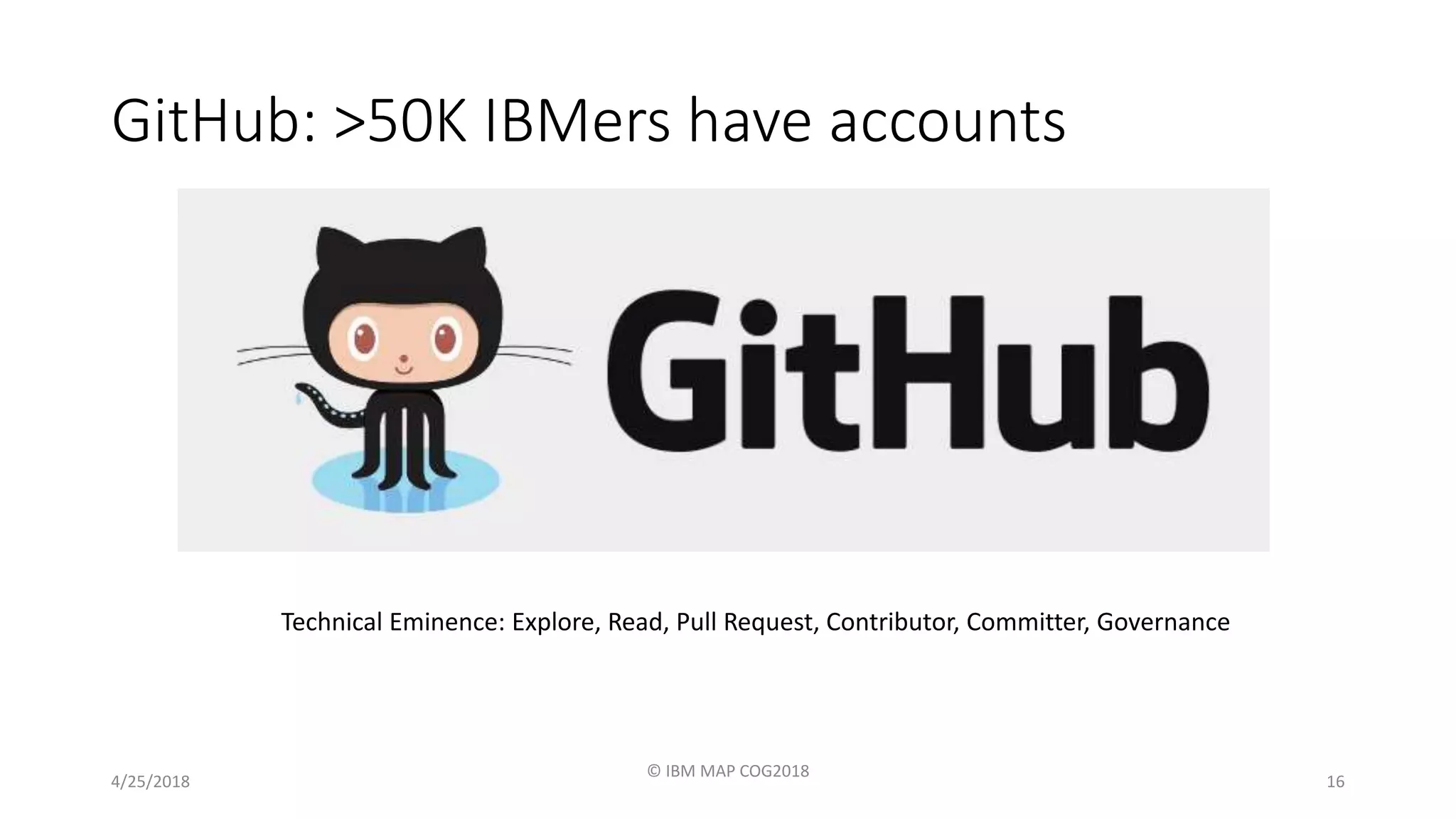GitHub: >50K IBMers have accounts
4/25/2018
© IBM MAP COG2018
16
Technical Eminence: Explore, Read, Pull Request, Contributor, Committer, Governance
 