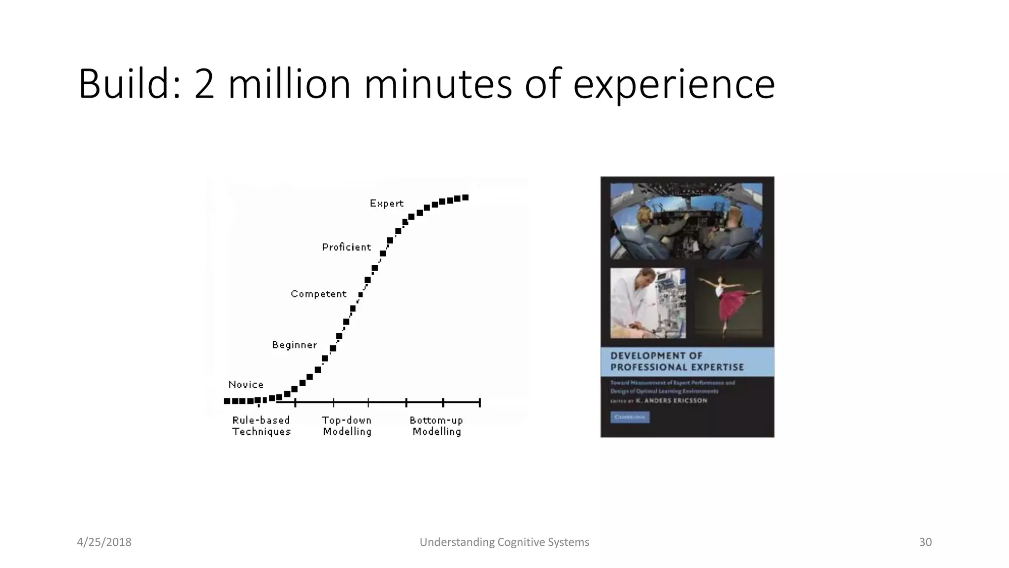 Build: 2 million minutes of experience
4/25/2018 Understanding Cognitive Systems 30
 