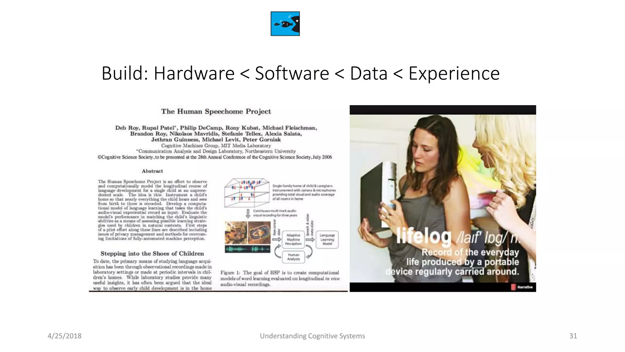 Build: Hardware < Software < Data < Experience
4/25/2018 Understanding Cognitive Systems 31
 