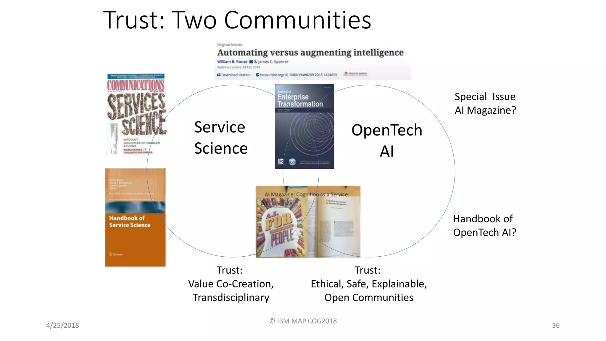 Trust: Two Communities
4/25/2018
© IBM MAP COG2018
36
Service
Science
OpenTech
AI
Trust:
Value Co-Creation,
Transdisciplinary
Trust:
Ethical, Safe, Explainable,
Open Communities
Special Issue
AI Magazine?
Handbook of
OpenTech AI?
 