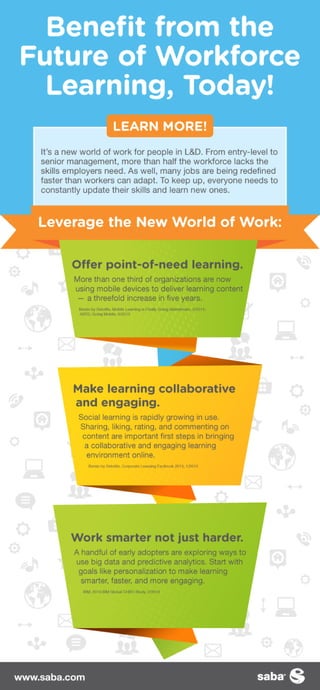 Benefit from the Future of Workforce Learning, Today!