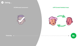 Yesterday
SCORM based summative assessment xAPI Feedback loops, formative assessment
Using…
 