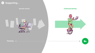 Yesterday
Sporadic training Continuous learning
Supporting…
 