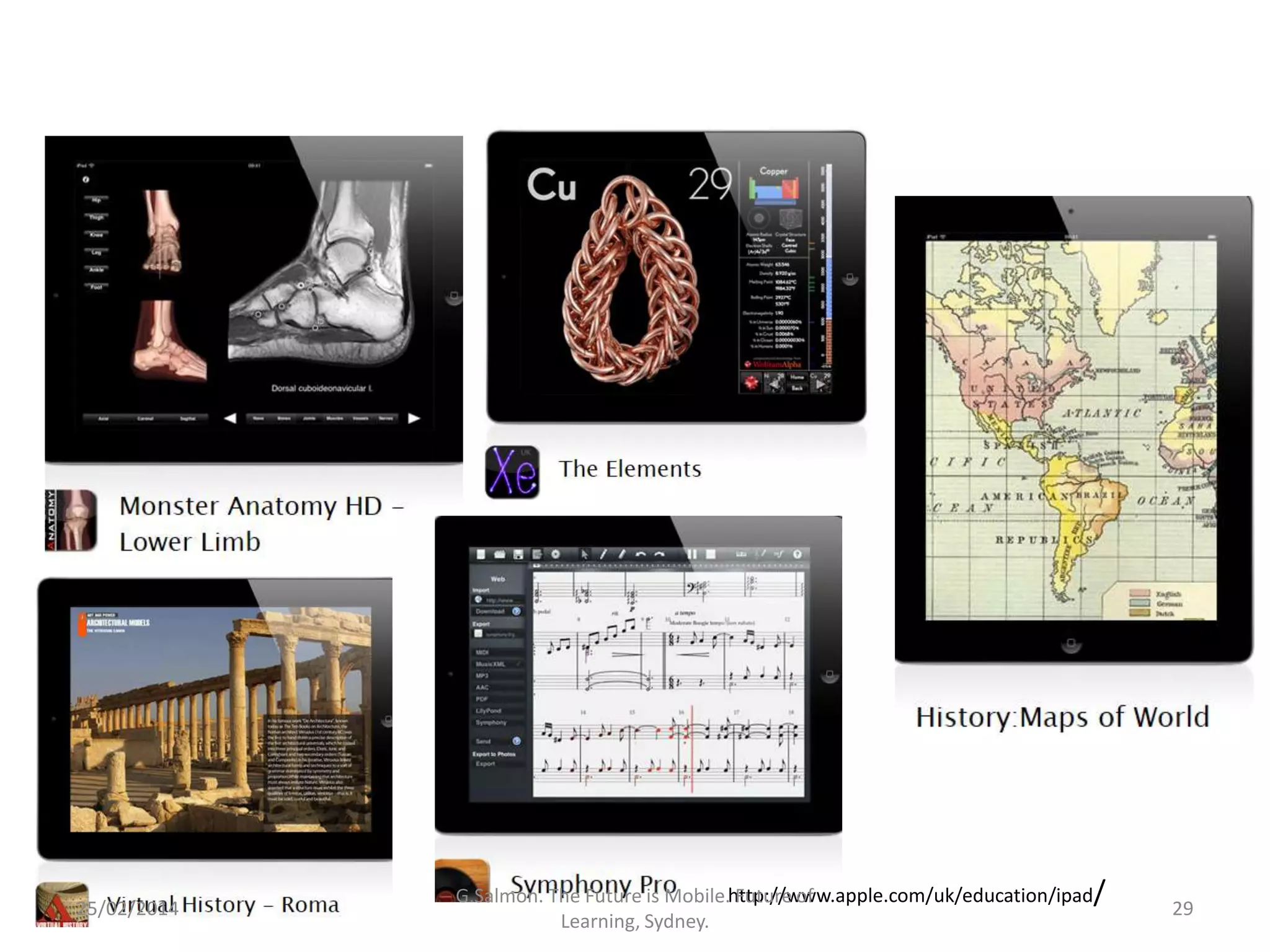 25/02/2014

G.Salmon. The Future is Mobile.http://www.apple.com/uk/education/ipad/
Future of
Learning, Sydney.

29

 