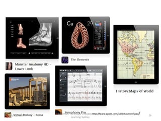 25/02/2014

G.Salmon. The Future is Mobile.http://www.apple.com/uk/education/ipad/
Future of
Learning, Sydney.

29

 