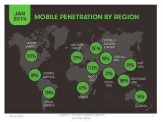 25/02/2014

G.Salmon. The Future is Mobile. Future of
Learning, Sydney.

7

 