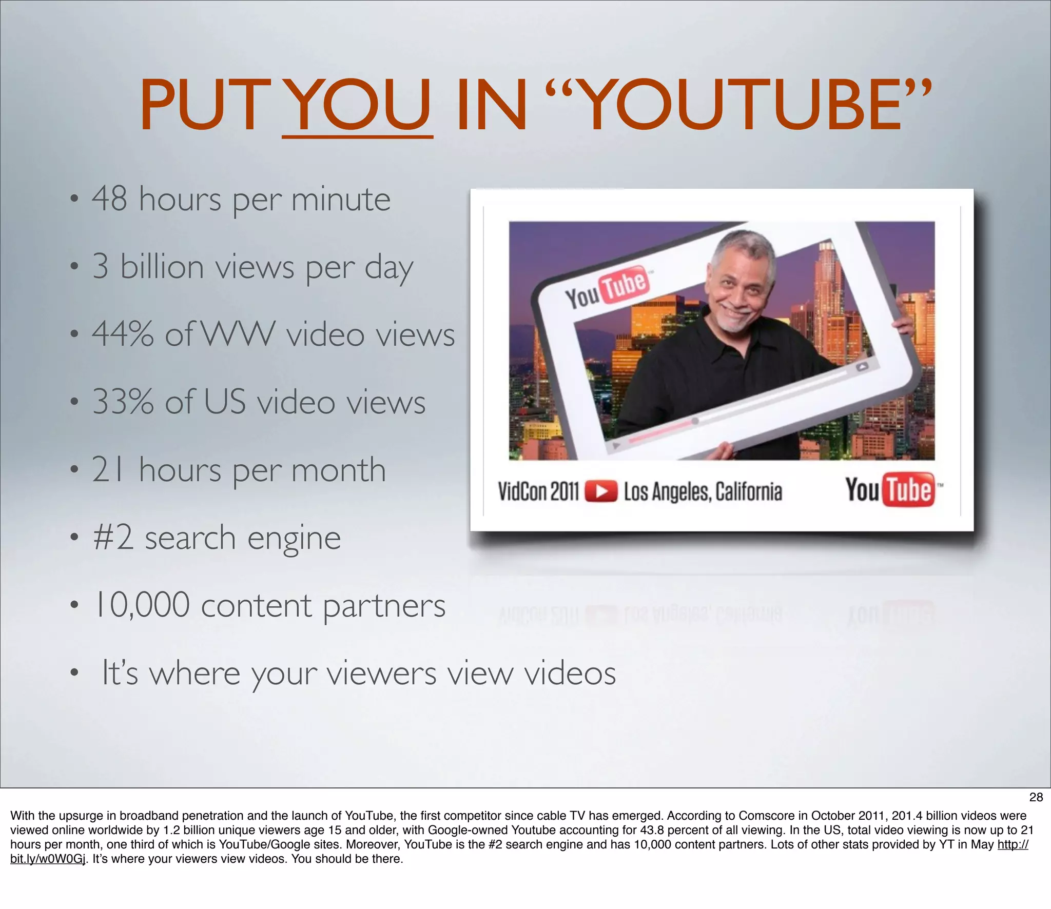 PUT YOU IN “YOUTUBE”
          •   48 hours per minute
          •   3 billion views per day
          •   44% of WW video views
          •   33% of US video views
          •   21 hours per month
          •   #2 search engine
          •   10,000 content partners
          •     It’s where your viewers view videos


                                                                                                                                                                                           28
With the upsurge in broadband penetration and the launch of YouTube, the ﬁrst competitor since cable TV has emerged. According to Comscore in October 2011, 201.4 billion videos were
viewed online worldwide by 1.2 billion unique viewers age 15 and older, with Google-owned Youtube accounting for 43.8 percent of all viewing. In the US, total video viewing is now up to 21
hours per month, one third of which is YouTube/Google sites. Moreover, YouTube is the #2 search engine and has 10,000 content partners. Lots of other stats provided by YT in May http://
bit.ly/w0W0Gj. It’s where your viewers view videos. You should be there.
 