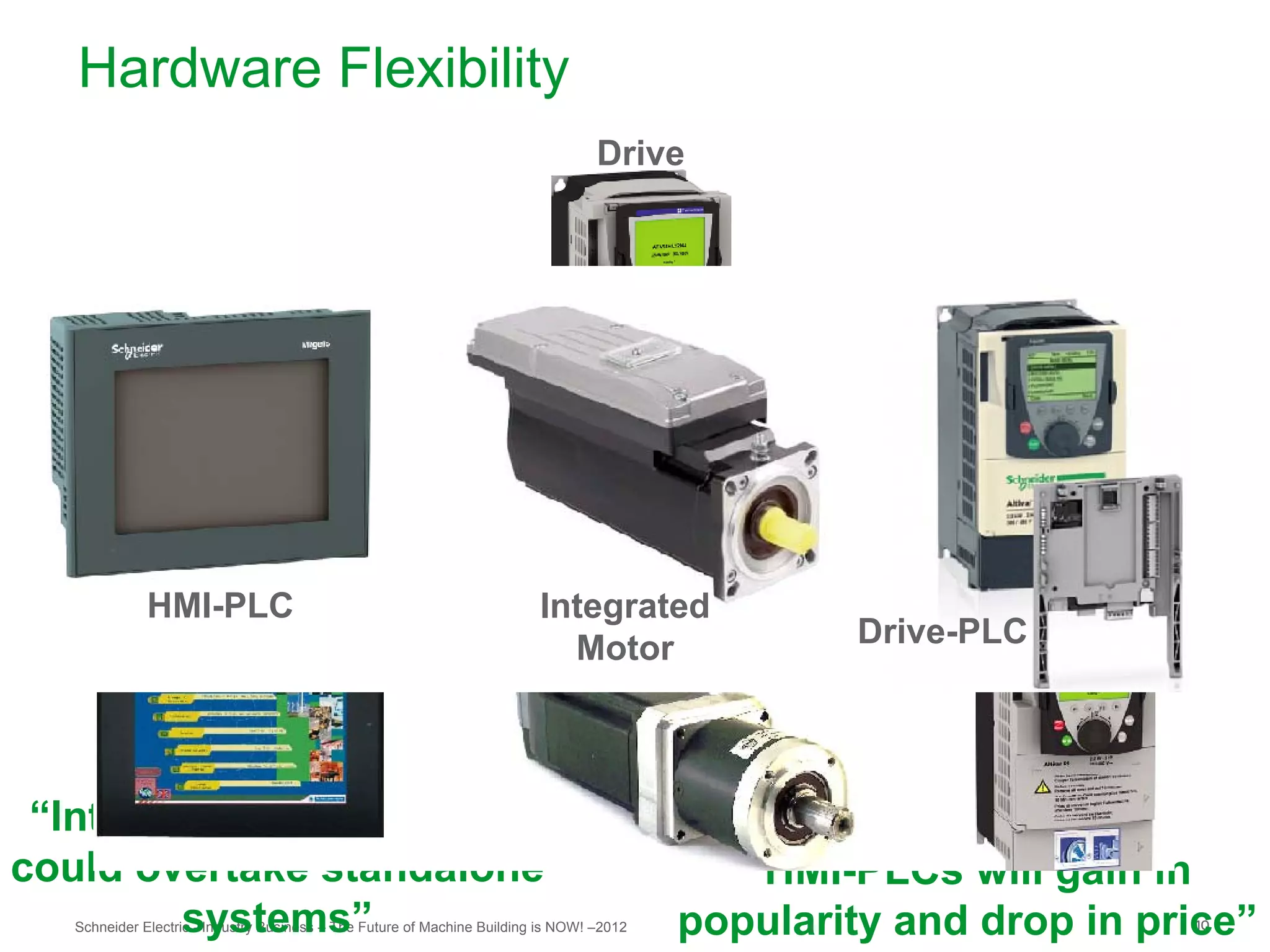 Hardware Flexibility
                                                                                   Drive


                     PLC                                                                                    PLC




                HMI                                                          Motor                          Drive
              HMI-PLC                                                     Integrated
                                                                            Motor                  Drive-PLC




 “Integrated motor-drives
could overtake standalone                                                                     “HMI-PLCs will gain in
         systems”
   Schneider Electric - Industry Business – The Future of Machine Building is NOW! –2012   popularity and drop in price”
                                                                                                                    10
 