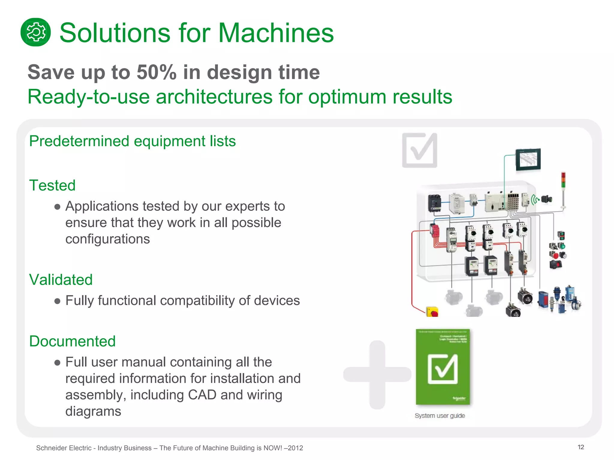 Solutions for Machines
Save up to 50% in design time
Ready-to-use architectures for optimum results

Predetermined equipment lists

Tested
      ● Applications tested by our experts to
        ensure that they work in all possible
        configurations


Validated
      ● Fully functional compatibility of devices


Documented
      ● Full user manual containing all the
        required information for installation and
        assembly, including CAD and wiring
        diagrams

 Schneider Electric - Industry Business – The Future of Machine Building is NOW! –2012   12
 