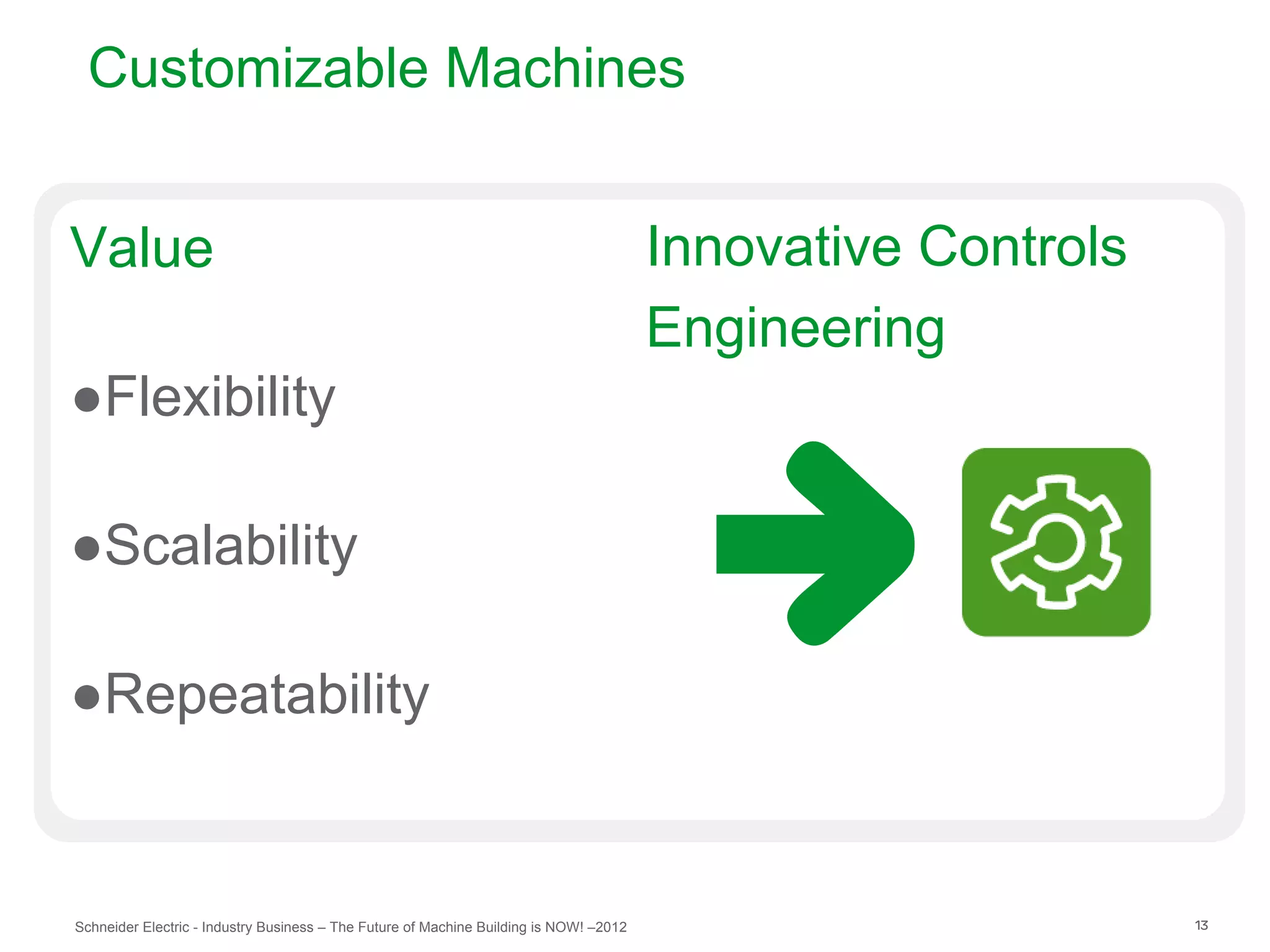 Customizable Machines


Value                                                                                   Innovative Controls
                                                                                        Engineering
●Flexibility

●Scalability

●Repeatability


Schneider Electric - Industry Business – The Future of Machine Building is NOW! –2012                         13
 