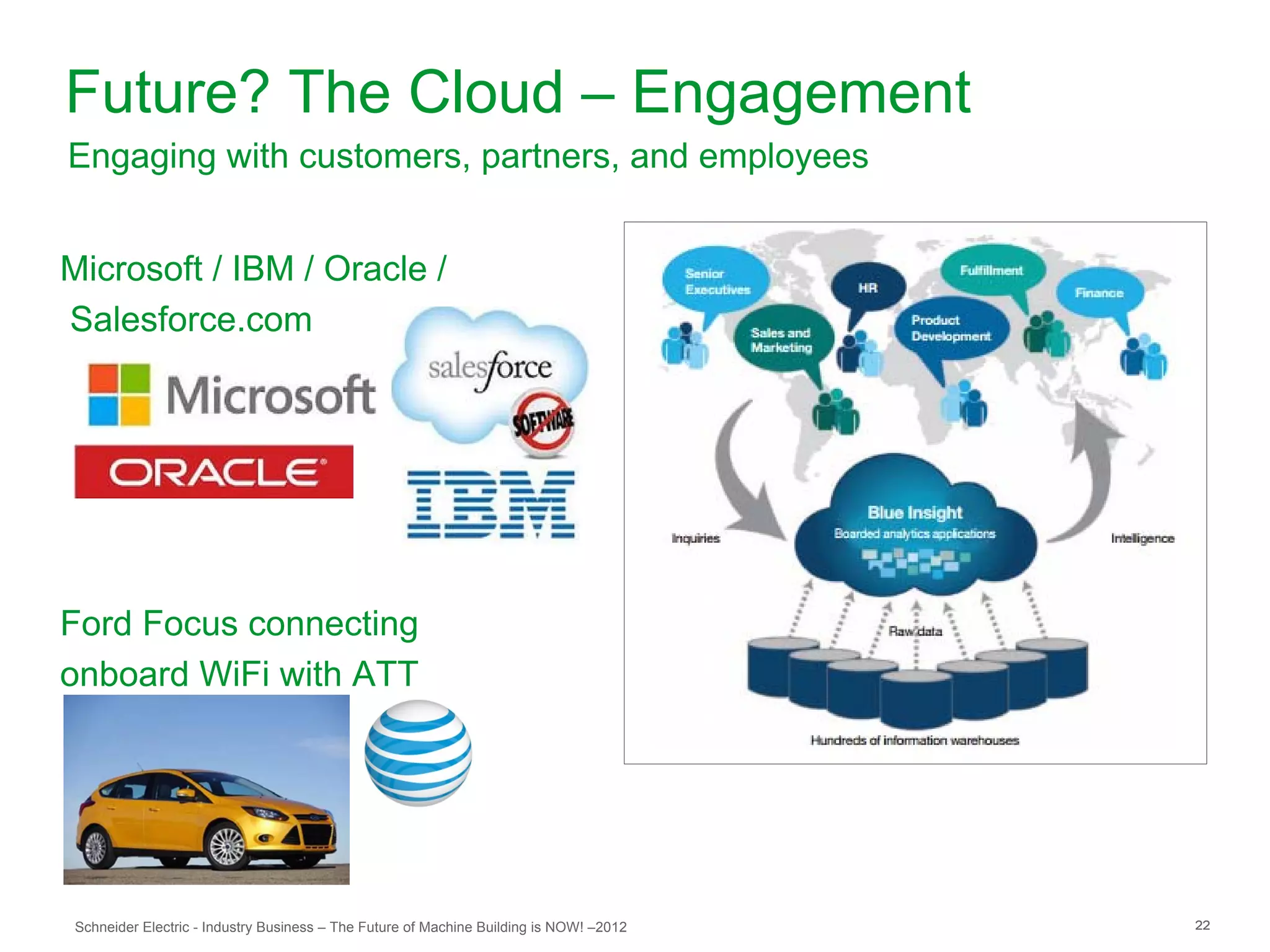 Future? The Cloud – Engagement
Engaging with customers, partners, and employees


Microsoft / IBM / Oracle /
Salesforce.com




Ford Focus connecting
onboard WiFi with ATT




 Schneider Electric - Industry Business – The Future of Machine Building is NOW! –2012   22
 