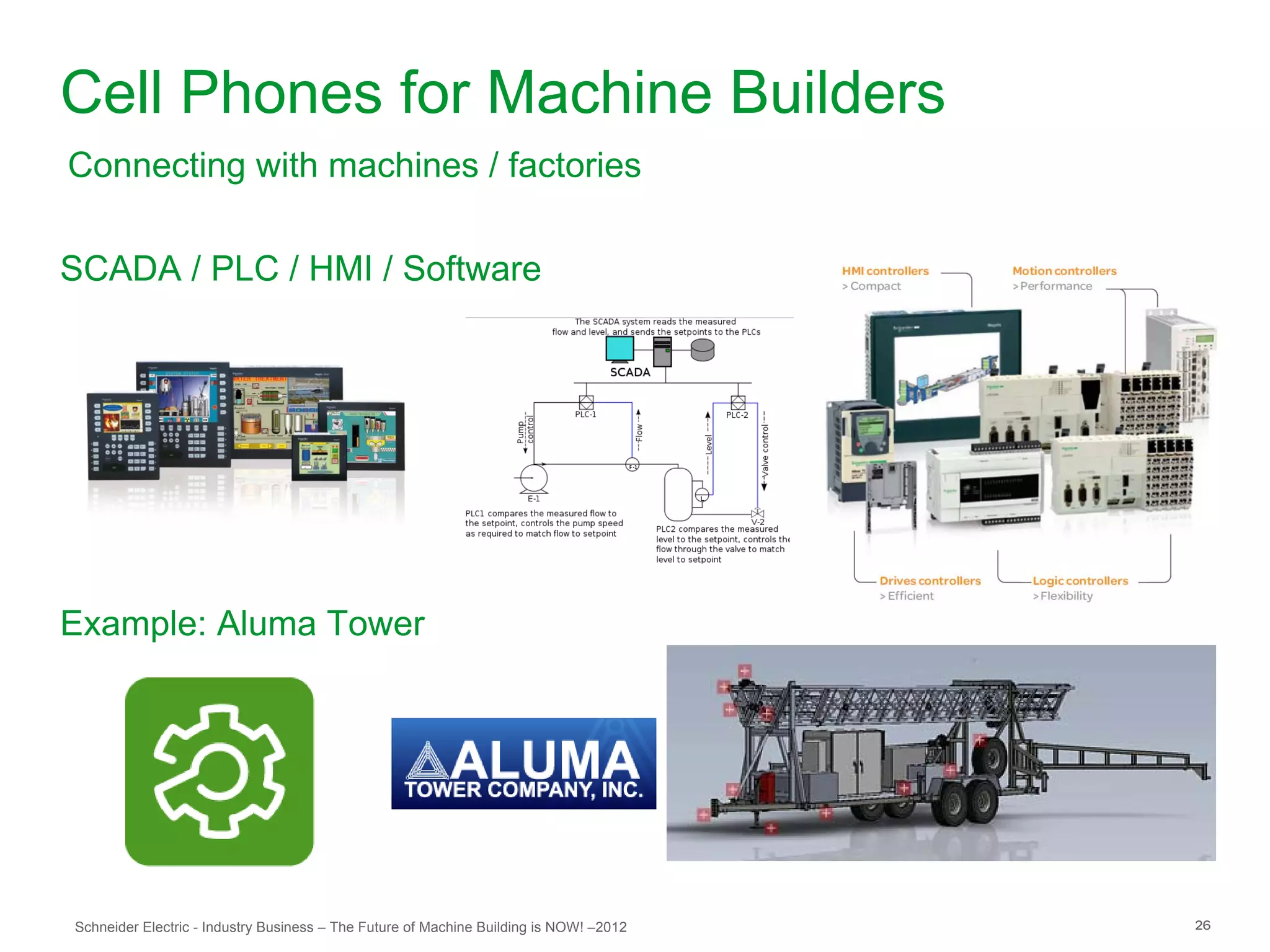 Cell Phones for Machine Builders
Connecting with machines / factories

SCADA / PLC / HMI / Software




Example: Aluma Tower




Schneider Electric - Industry Business – The Future of Machine Building is NOW! –2012   26
 