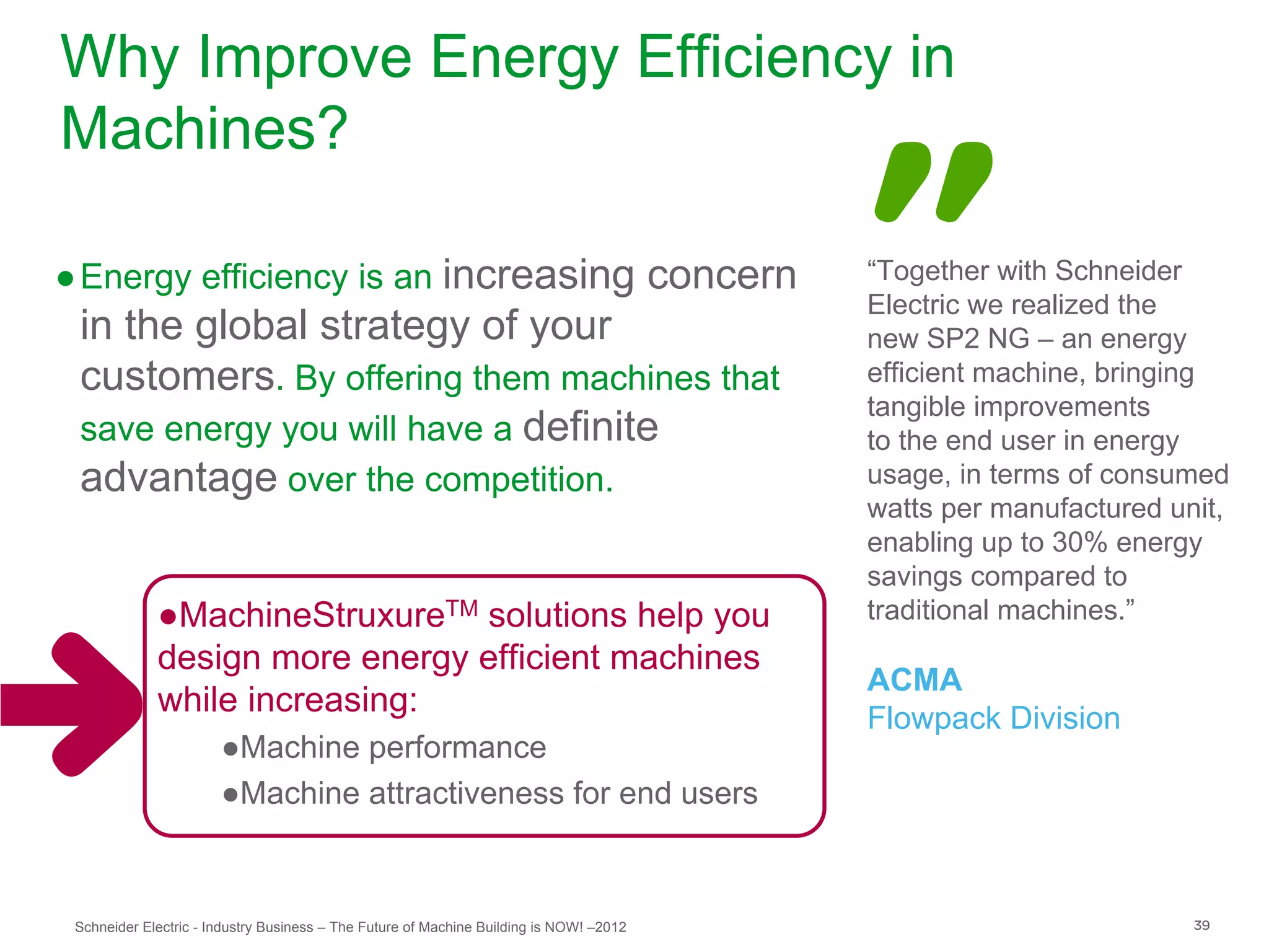 Why Improve Energy Efficiency in
Machines?

● Energy efficiency is an increasing                                                     concern   “Together with Schneider
                                                                                                   Electric we realized the
 in the global strategy of your                                                                    new SP2 NG – an energy
 customers. By offering them machines that                                                         efficient machine, bringing
                                                                                                   tangible improvements
 save energy you will have a definite                                                              to the end user in energy
 advantage over the competition.                                                                   usage, in terms of consumed
                                                                                                   watts per manufactured unit,
                                                                                                   enabling up to 30% energy
                                                                                                   savings compared to
             ●MachineStruxureTM solutions help you                                                 traditional machines.”
             design more energy efficient machines
                                                                                                   ACMA
             while increasing:                                                                     Flowpack Division
                       ●Machine performance
                       ●Machine attractiveness for end users



 Schneider Electric - Industry Business – The Future of Machine Building is NOW! –2012                                      39
 