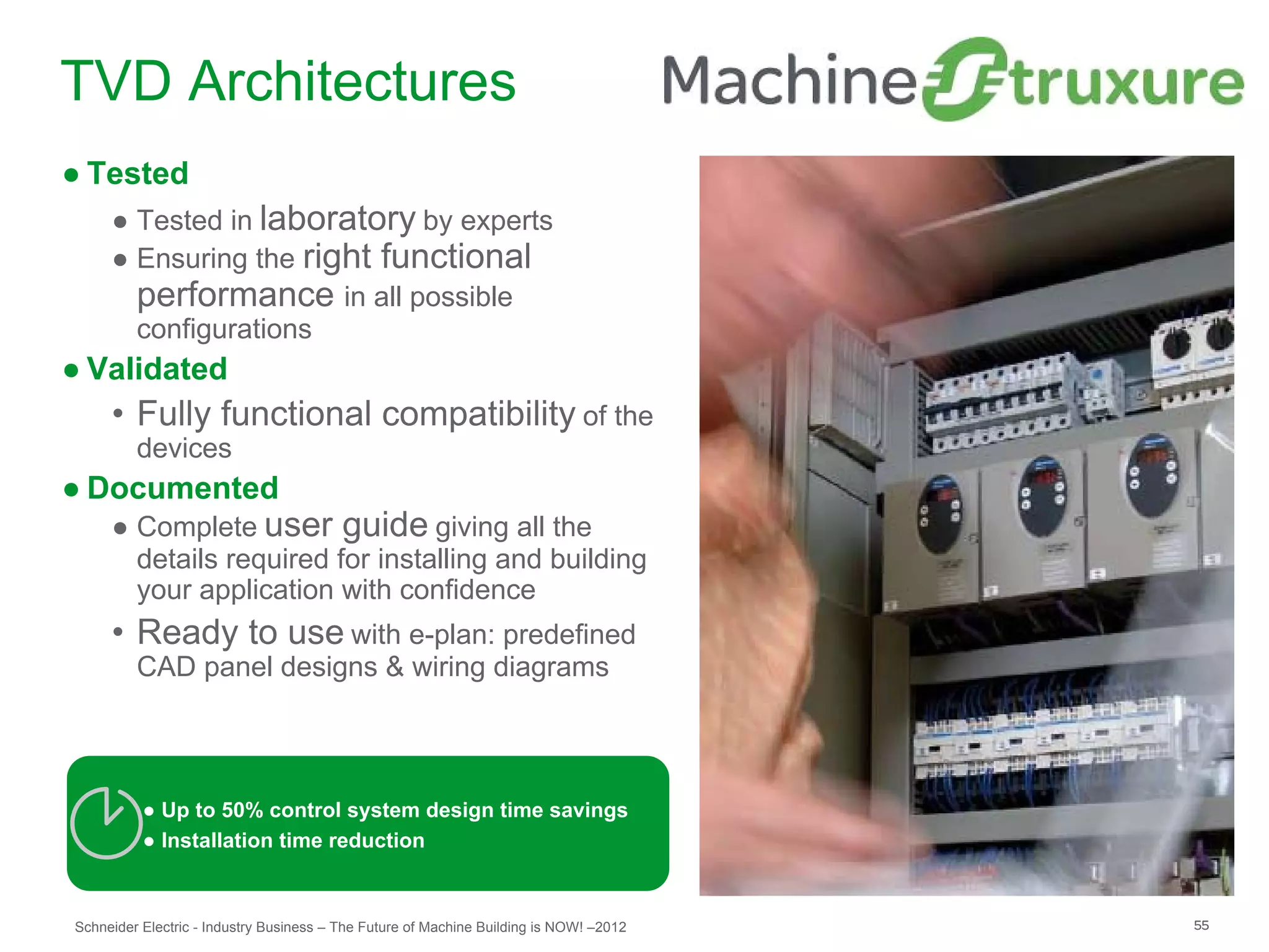 TVD Architectures
● Tested
     ● Tested in laboratory by experts
     ● Ensuring the right functional
       performance in all possible
       configurations
● Validated
     • Fully functional compatibility of the
         devices
● Documented
     ● Complete user guide giving all the
       details required for installing and building
       your application with confidence
     • Ready to use with e-plan: predefined
         CAD panel designs & wiring diagrams



          ● Up to 50% control system design time savings
          ● Installation time reduction


Schneider Electric - Industry Business – The Future of Machine Building is NOW! –2012   55
 