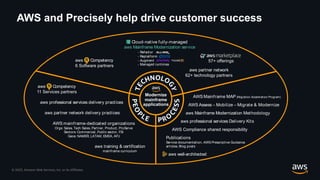 Mainframe Data Drive The Future of Mainframe Data is in the Cloud | PPTX