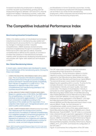 17The Future of Manufacturing: Driving Capabilities, Enabling Investments
Source: UNIDO Competitive Industrial Performance Report 2012/ 2013, http://www.
unido.org/fileadmin/user_media/Services/PSD/Competitive_Industrial_Performance_
Report_UNIDO_2012_2013.PDF
Increased manufacturing employment in developing
countries has been accompanied by growing informal
employment (Figure 9). Between 1970 and 2010, informal
employment trebled in developing countries, mainly after
1990 as a result of the structural adjustment programmes
The Competitive Industrial Performance Index
and liberalization in former Soviet bloc economies. In India,
informal manufacturing employment (the largest worldwide),
can be three to four times formal manufacturing
employment, while in Indonesia informal employment is twice
that of formal manufacturing employment.
Benchmarking Industrial Competitiveness
Shifts in the relative position of industrialized and emerging
industrial economies in manufacturing value added and
industrial exports are accounted for, to a significant extent,
by changes in individual countries’ industrial
competitiveness. UNIDO assesses and benchmarks
industrial competitiveness through its Competitive Industrial
Performance (CIP) index (see box below). Industrial
competitiveness is defined as the capacity of countries to
increase their presence in international and domestic
markets whilst simultaneously developing industrial sectors
and activities with higher value added and technological
content.4
Box: Global Manufacturing Indexes
In recent years, several indexes were developed to assess
the competitiveness of the manufacturing sector. Among the
three most notable:
–	 COMPETITIVE INDUSTRIAL PERFORMANCE INDEX (CIP) (A UNIDO
index): This is composed of 8 indicators assessing
industrial performance through an economy’s ability to
produce and export manufactured goods competitively.
Each indicator is weighted on a scale of 0 to 1. This
represents an objective index of the current
competitiveness and manufacturing potential of 142
countries around the world.
–	 GLOBAL MANUFACTURING COMPETITIVENESS INDEX (GMCI):
Based on a global survey of 550 CEOs, the GMCI ranks
the competitiveness, on a scale of 1 to 10, of 40
individual components agglomerated in 10 categories.
Each component is weighted according to the
importance of the variable and the respondent. It is a
subjective index based upon managerial perception, and
used to justify current practices.
–	 GLOBAL COMPETITIVENESS INDEX (A World Economic Forum index).
This measures both the microeconomic and the
macroeconomic foundations of national competitiveness.
It is a weighted average of components grouped into “12
pillars of competitiveness” on a scale of 1 to 7, and
represents an extensive mix of objective and subjective
criteria. It underlines that competitiveness is a proxy for
economic, social, and technological development.
The CIP index today consists of eight sub-indicators
grouped along three dimensions of industrial
competitiveness. The first dimension relates to country
capacity to produce and export manufactures, and is
captured by their Manufacturing Value Added per capita
(MVApc) and their Manufactured Exports per capita (MXpc).
The second dimension covers levels of technological
deepening and upgrading within a country. To proxy for this
complex dimension, two composite sub-indicators,
industrialization intensity and export quality, have been
constructed. The degree of industrialization intensity is
computed as a linear aggregation of Medium- and High-tech
Manufacturing Value Added share of total Manufacturing
Value Added (MHVAsh) and the Manufacturing Value Added
share in total GDP (MVAsh). Country export quality is
obtained as a linear aggregation of the Medium- and High-
tech Manufactured Export share in total manufactured
exports (MHXsh) and the Manufactured Export share in total
exports (MXsh). Finally, the third dimension of
competitiveness entails country impact on world
manufacturing, both in terms of the value added share in
World Manufacturing Value Added (ImWMVA) and in World
Manufactures Trade (ImWMT). The CIP index is a composite
index obtained through a geometric aggregation of these six
sub-indicators, to which equal weights have been assigned.
Source: UNIDO Competitive Industrial Performance Report
2012/ 2013, http://www.unido.org/fileadmin/user_media/
Services/PSD/Competitive_Industrial_Performance_Report_
UNIDO_2012_2013.PDF, summarizes the configuration of
the CIP index.?
Figure 10 summarizes the configuration of the CIP index.
 