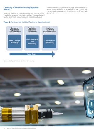 22 The Future of Manufacturing: Driving Capabilities, Enabling Investments
Developing a Global Manufacturing Capabilities
Indicator
Moving a step further than competitiveness, manufacturing
capabilities underline the ongoing ability of the manufacturing
sector to generate output (produce), create added value,
innovate, remain competitive and comply with standards. To
assess these capabilities, a Global Manufacturing Capability
Indicator (GMCI) that focuses on the value chain is proposed
(Figure 12).
Figure 12: The Components of a Global Manufacturing Capabilities Indicator
Source: Global Agenda Council on the Future of Manufacturing
Concepts
Capabilities
(pre-production)
R&D, Design,
Planning
Fabrication
Capabilities
(production)
Procurement
and
assembly
Logistics
Capabilities
(post-production)
Distribution,
Marketing
Value Chain
 