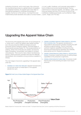 27The Future of Manufacturing: Driving Capabilities, Enabling Investments
Figure 14: Smile Curve of Value-Added Stages in the Apparel Value Chain
Source: Adapted from Fernandez-Stark, Frederick and Gereffi. “The Apparel Global Value Chain: Economic Upgrading and Workforce Development”
Value Chain
AddedValue
Low
High
Manufacturing
R&D
DistributionProcurement
Design / Branding Marketing
Sales / Services
Production
(Tangible Activities)
Pre-Production
(Intangible)
Post-Production
(Intangible)
marketing of products, and in most cases, they outsource
the manufacturing process to a global network of suppliers.
Like all global industries, the apparel value chain relies on
international standards to coordinate the activities of
suppliers. By the turn of the century, most lead firms had
implemented private standards and codes of conduct based
on cost, quality, timeliness, and corporate responsibility in
terms of labour and environmental standards. Factory
performance is measured regularly, and delivery, quality, and
price are tracked over time. It is common for firms to be
certified by multiple buyer brands, such as Walmart, Ralph
Lauren, Target, and The Gap.7
Upgrading the Apparel Value Chain
The structure of the apparel value chain can be portrayed as
a “smile curve” in which the highest value-added activities
are in the pre-production (R&D and design) and post-
production (brand marketing, logistics, services) stages of
the production process (Figure 14). The actual production of
clothing, where most of the jobs are created, has become
highly competitive, concentrated, and subject to constant
cost pressures. This is true for many mature manufacturing
sectors, where production activities have become relatively
standardized, and competition among numerous suppliers is
intense.
The main stages of economic upgrading in the apparel value
chain are:
1.	 ASSEMBLY/CUT, MAKE AND TRIM (CMT): Apparel manufacturers
cut and sew woven or knitted fabric or knit apparel
directly from yarn.
2.	 ORIGINAL EQUIPMENT MANUFACTURING (OEM)/FULL PACKAGE/
FREE ON BOARD (FOB): The apparel manufacturer is
responsible for all production activities including the CMT
activities as well as finishing. The firm must have
upstream logistical capabilities including procuring
(sourcing and financing) the necessary raw materials,
piece goods and trim needed for production.
3.	 ORIGINAL DESIGN MANUFACTURING (ODM)/FULL PACKAGE WITH
DESIGN: A business model that focuses on adding design
capabilities to the production of garments.
4.	 ORIGINAL BRAND MANUFACTURING (OBM): A business model
that focuses on the branding and sale of own-brand
products.
 