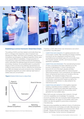 9The Future of Manufacturing: Driving Capabilities, Enabling Investments
Establishing a common framework: Global Value Chains
The setting of GVCs and their related commodity flows has
led to a change in the respective value of research and
development (R&D), fabrication and marketing. New forms of
competition are emerging, as different segments of the value
chain require different capabilities. A large proportion of
manufacturing output has shifted towards the developing
world, particularly the relatively large and dynamic emerging
economies. However, the actual fabrication or production
stages of GVCs are becoming relatively standardized and
subject to lower economic returns, while the pre-production
(e.g. R&D and design) and post-production (e.g. marketing
and logistics) segments are where relatively high levels of
added value are concentrated.
Figure 4: Generic Smile Curve in a Value Chain
Source: Global Agenda Council on the Future of Manufacturing
AddedValue
Fabrication
Patent &
Technology
Brand & Service
R&D
(Global Competition)
Marketing
(Area Competition)
Therefore, a GVC offers three main dimensions over which
competition may take place:
–	 COMPETITION OVER CONCEPTS: In a global production and
consumption market, R&D, branding and design (creating
a product) can be a significant component of the
competitiveness and added value of a commodity chain.
This requires specific scientific, technical and design
(aesthetic) capabilities.
–	 COMPETITION OVER PROCESSES: The manufacturing function
of many corporations has been hollowed out by the
process of globalization, in which manufacturing
accounts for one of the least valuable activities,
particularly if it takes place within an outsourcing and
offshoring framework. Such a framework can significantly
lower conventional input costs such as labour and raw
materials. The massive increase of low cost
manufacturers has led to a high level of competitiveness
in fabrication, reducing profit margins as well as the
overall levels of contribution to value added (in the
national accounts).
–	 COMPETITION OVER MARKETS: In the logistics segment
(making a specified product available on markets),
distribution, marketing and sales/after sales services
(such as customer support) are the activities which
generate the most added value.
Most GVCs are also connected, like a network, through
common capabilities and knowledge. For example,
economic activities that use Computer Aided Design (CAD)
systems effectively can apply it to the textiles value chain,
while it can also be applied to automotive components
manufacturing.
Manufacturing capabilities are defined in terms of institutions,
capital, infrastructure, technology and skills. Manufacturing
can help focus those capabilities and enhance them. More
broadly, “People who know about design, marketing,
finance, technology, human resource management,
 
