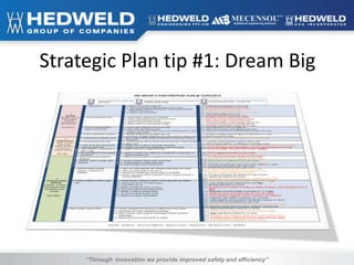 “Through innovation we provide improved safety and efficiency”
Strategic Plan tip #1: Dream Big
 