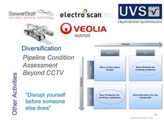 © 2013 UVS PTY LTD
OtherActivities
Diversification
Pipeline Condition
Assessment
Beyond CCTV
25
"Disrupt yourself
before someone
else does"
 