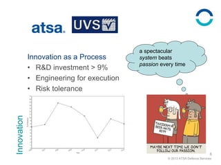 © 2013 ATSA Defence Services
Innovation
6
Innovation as a Process
• R&D investment > 9%
• Engineering for execution
• Risk tolerance
a spectacular
system beats
passion every time
 