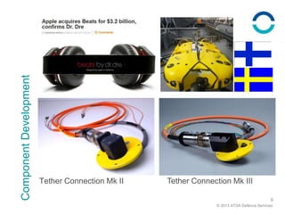 © 2013 ATSA Defence Services
ComponentDevelopment
9
Tether Connection Mk II Tether Connection Mk III
 