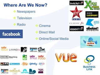 Where Are We Now? <ul><li>Newspapers </li></ul><ul><li>Television </li></ul><ul><li>Radio </li></ul><ul><li>Cinema  </li><...