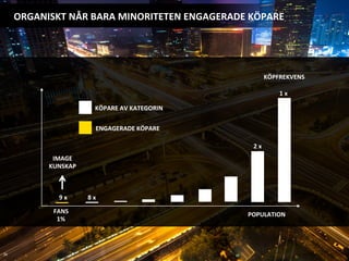 ORGANISKT	
  NÅR	
  BARA	
  MINORITETEN	
  ENGAGERADE	
  KÖPARE	
  
26	
  
POPULATION	
  
1	
  x	
  
2	
  x	
  
8	
  x	
  ...