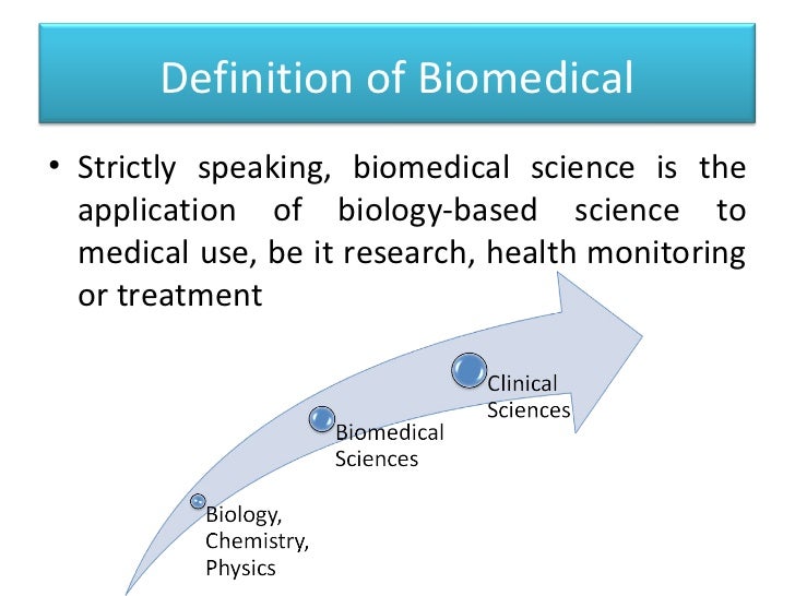 biomedical research definition biology
