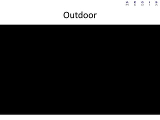 Outdoor
 