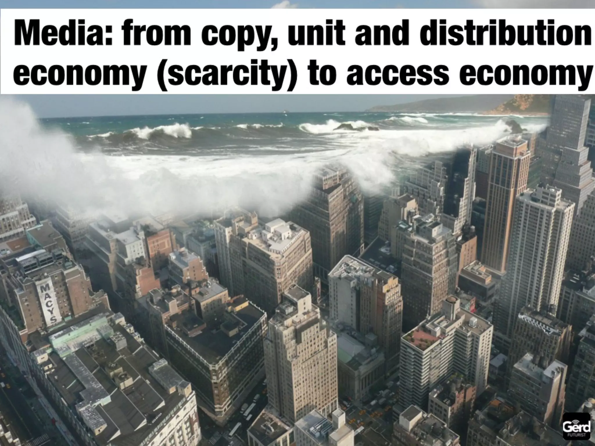 The future of media: summary by Futurist Gerd Leonhard