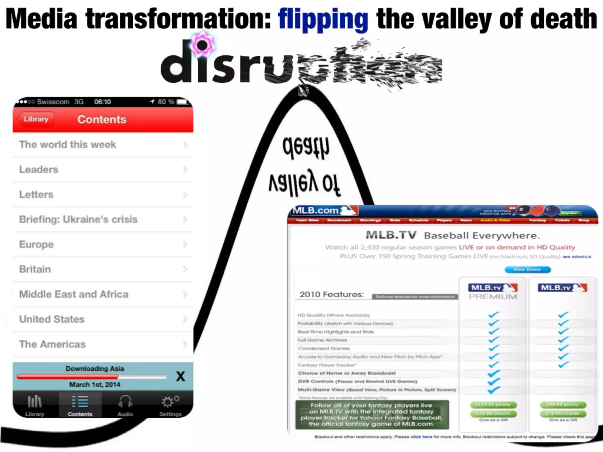 The future of media: summary by Futurist Gerd Leonhard