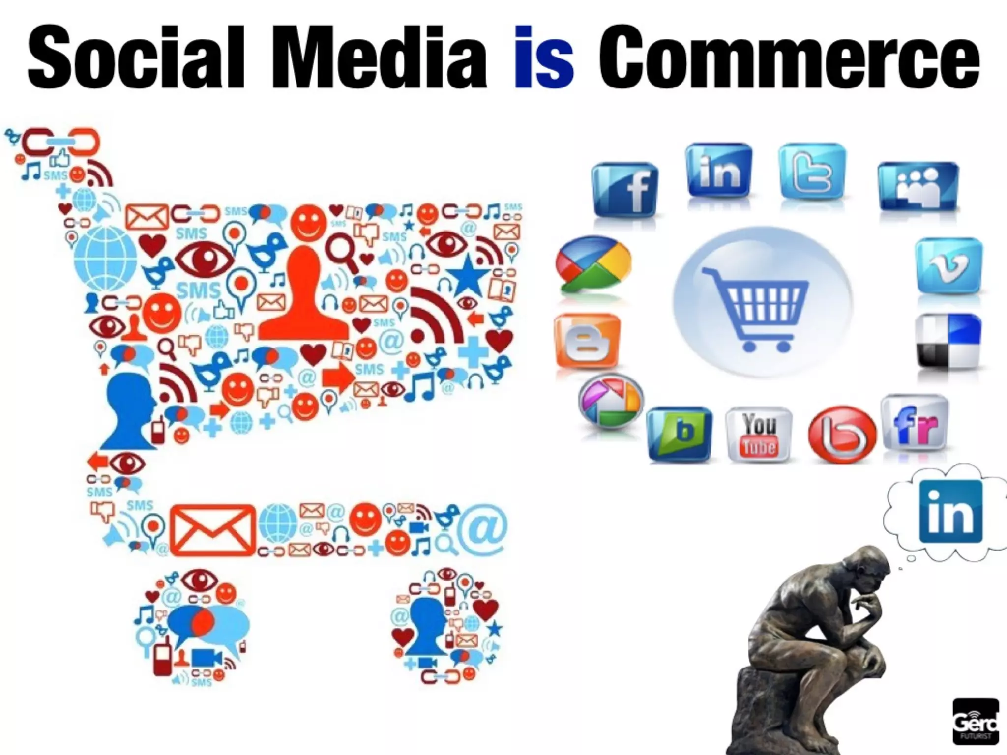 The future of media: summary by Futurist Gerd Leonhard