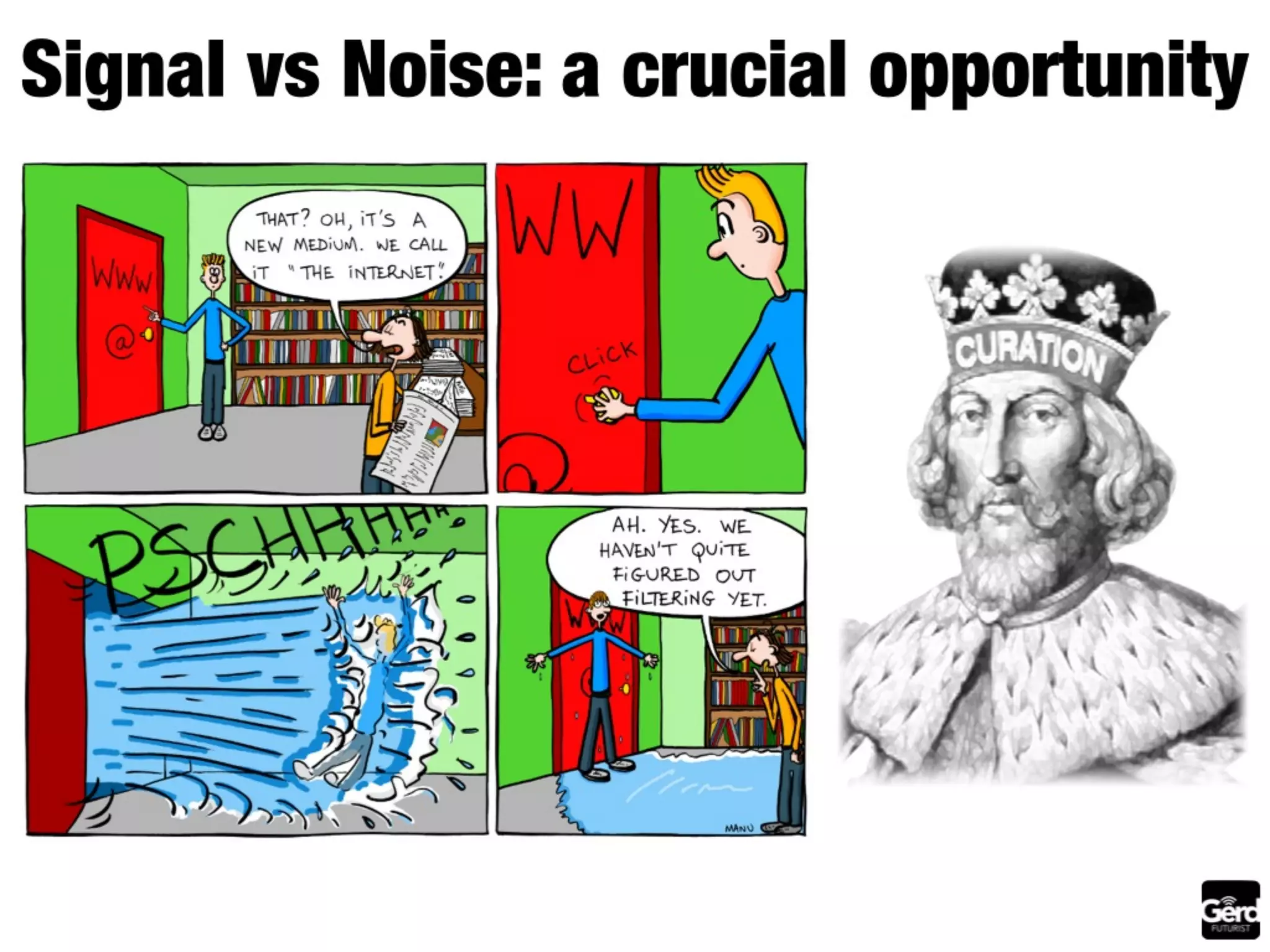 The future of media: summary by Futurist Gerd Leonhard