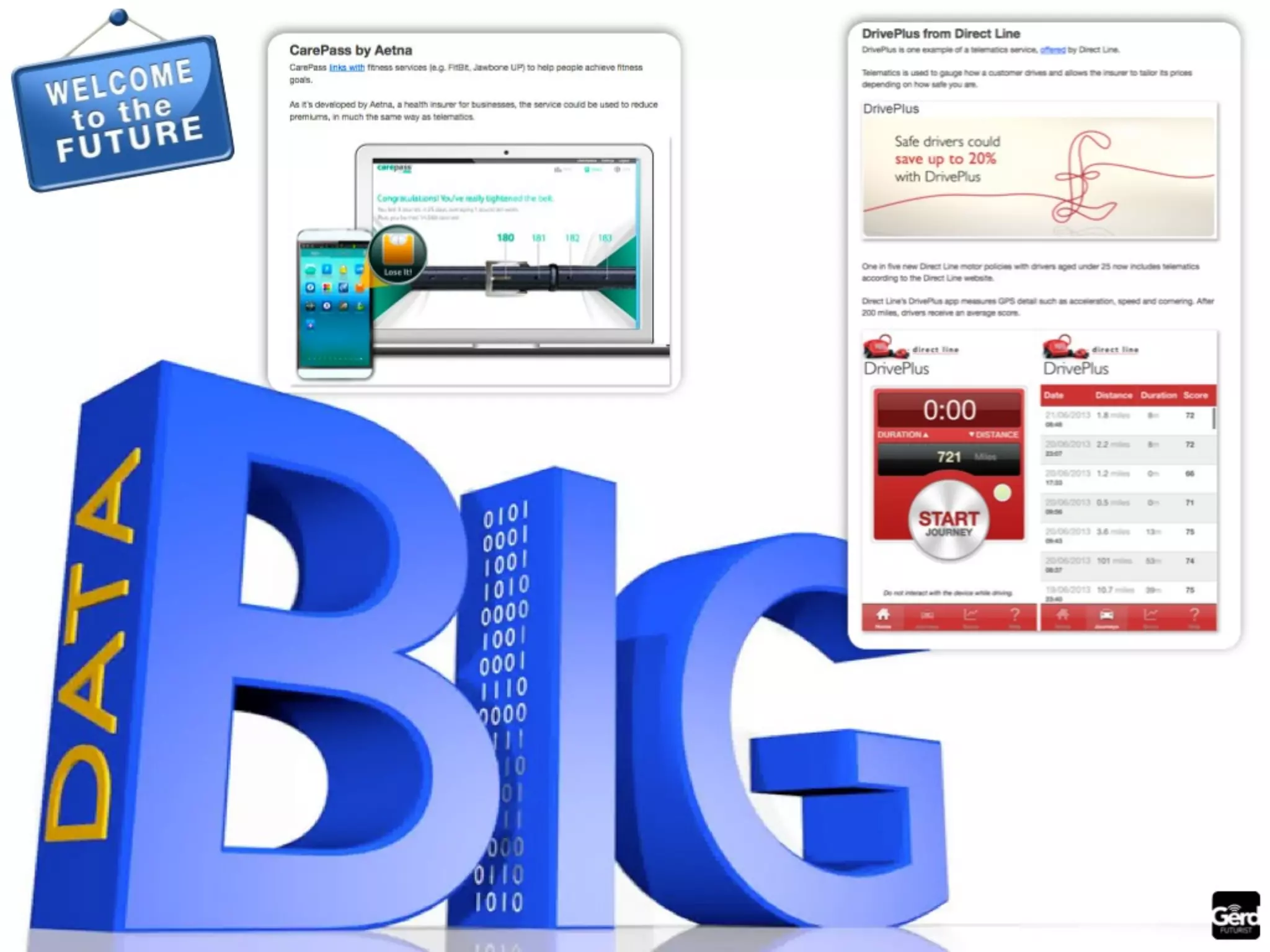 The future of media: summary by Futurist Gerd Leonhard